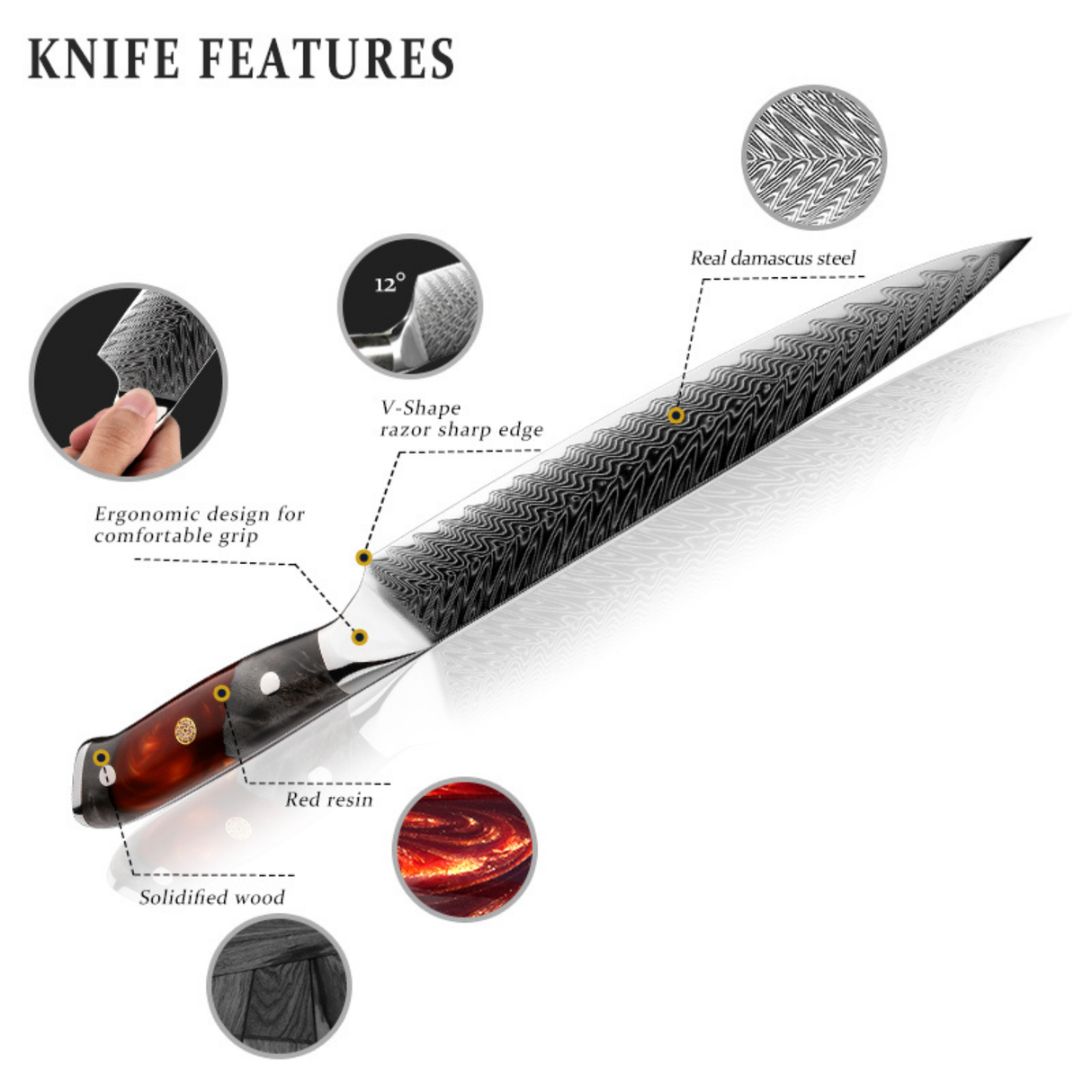 Sparta  Pro Series 8" Slicing Knife